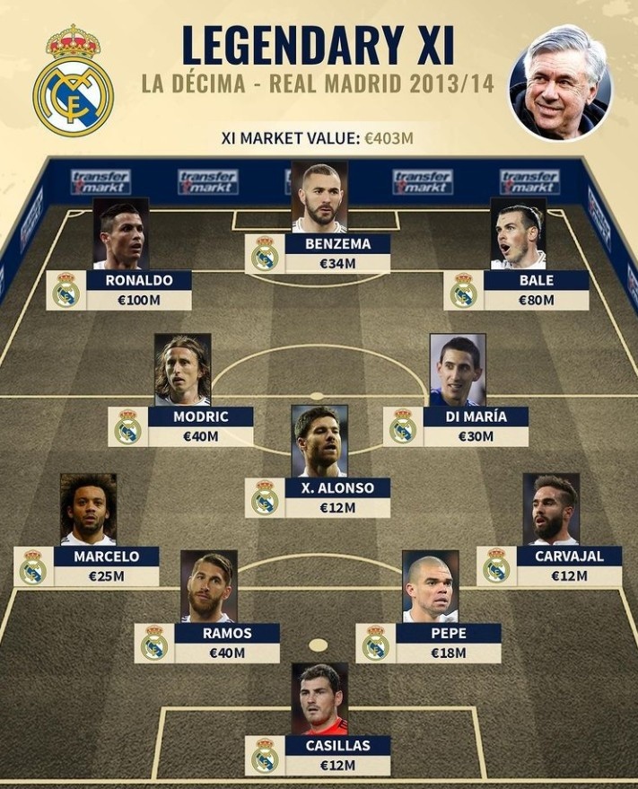 都体：尤文考察中卫蒂亚戈-加布里埃尔，莱切要价2500-3000万